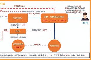 雷竞技在线观看截图0